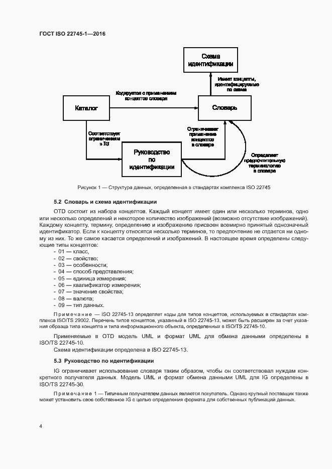 Страница 10 ГОСТ ISO 22745-1-2016