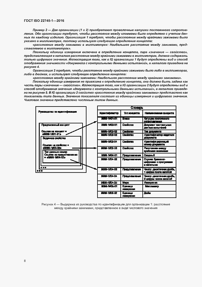 Страница 14 ГОСТ ISO 22745-1-2016