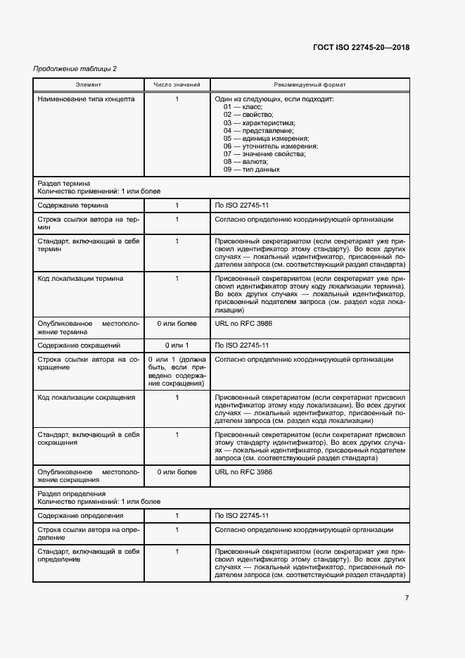 Страница 13 ГОСТ ISO 22745-20-2018