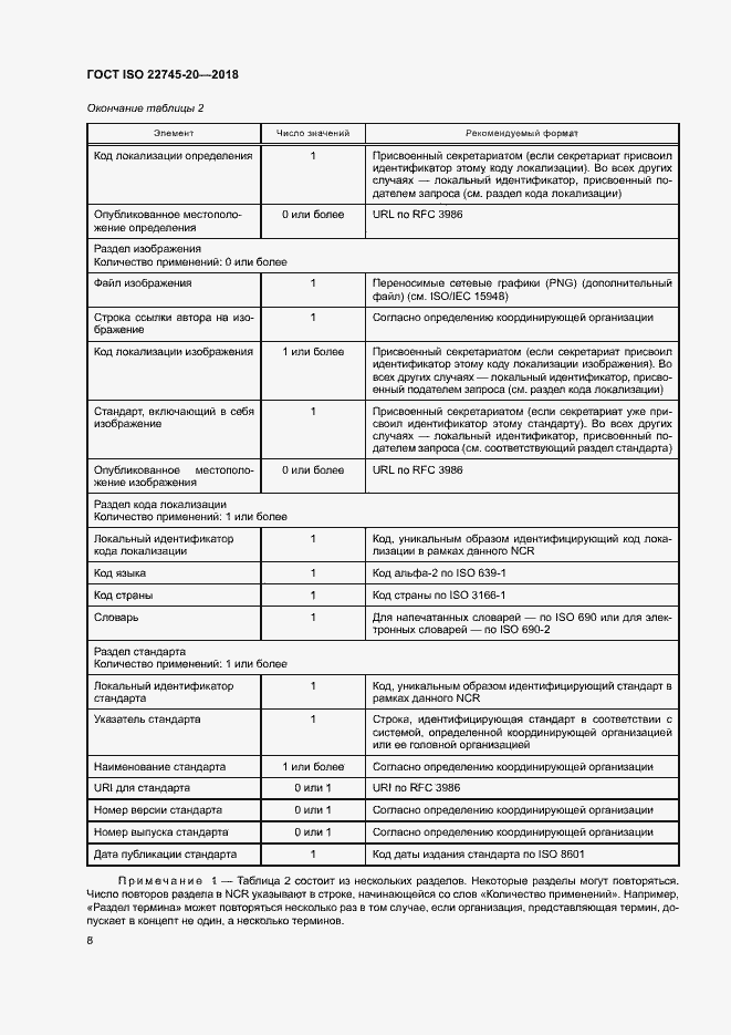 Страница 14 ГОСТ ISO 22745-20-2018
