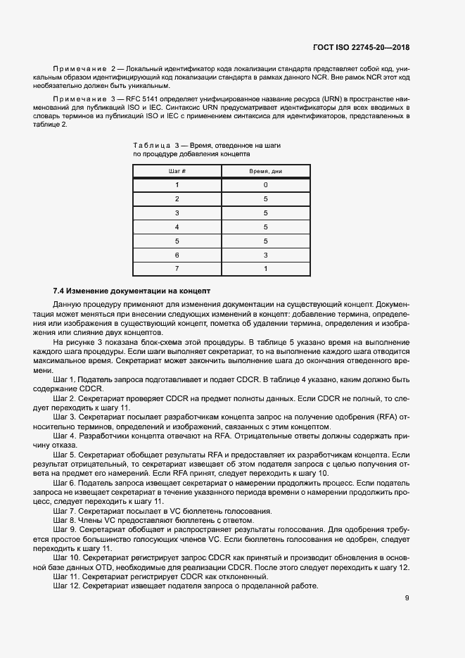 Страница 15 ГОСТ ISO 22745-20-2018