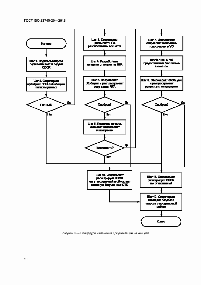 Страница 16 ГОСТ ISO 22745-20-2018