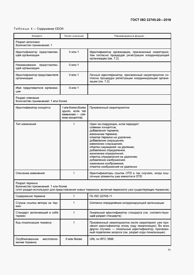 Страница 17 ГОСТ ISO 22745-20-2018
