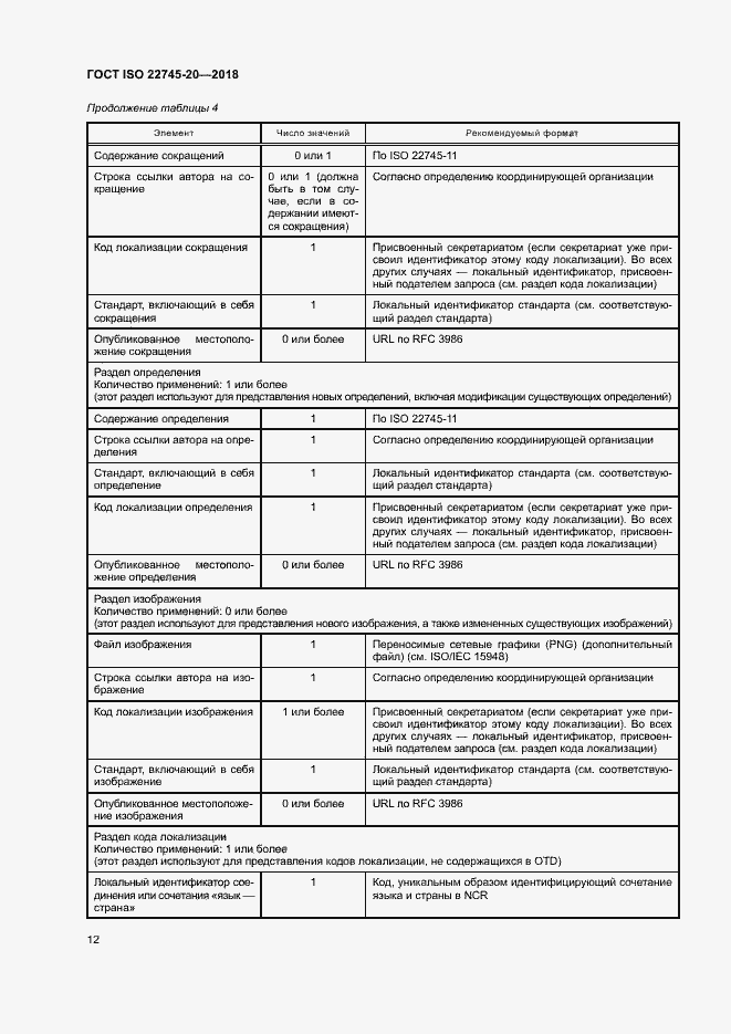 Страница 18 ГОСТ ISO 22745-20-2018