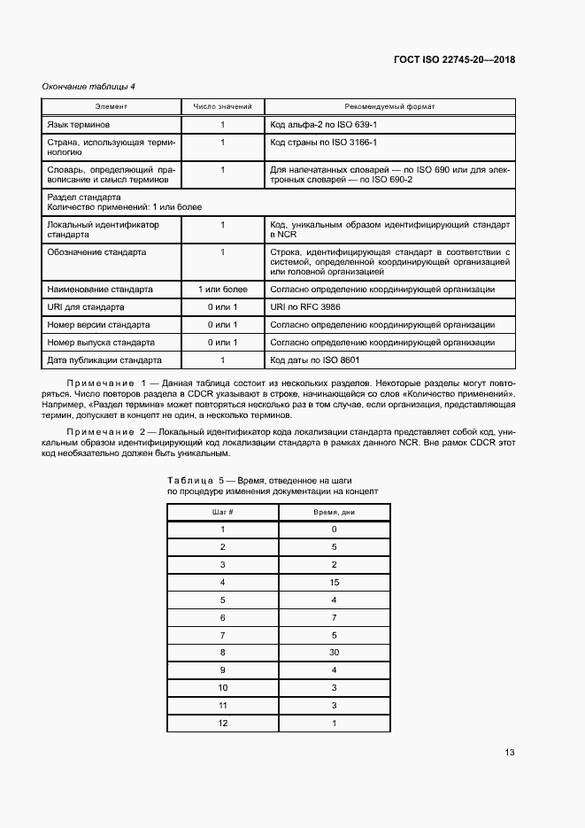 Страница 19 ГОСТ ISO 22745-20-2018