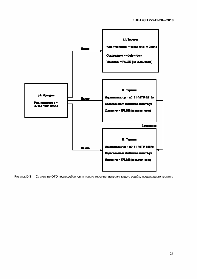 Страница 27 ГОСТ ISO 22745-20-2018