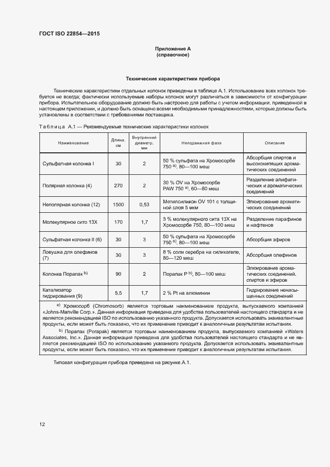 Страница 16 ГОСТ ISO 22854-2015