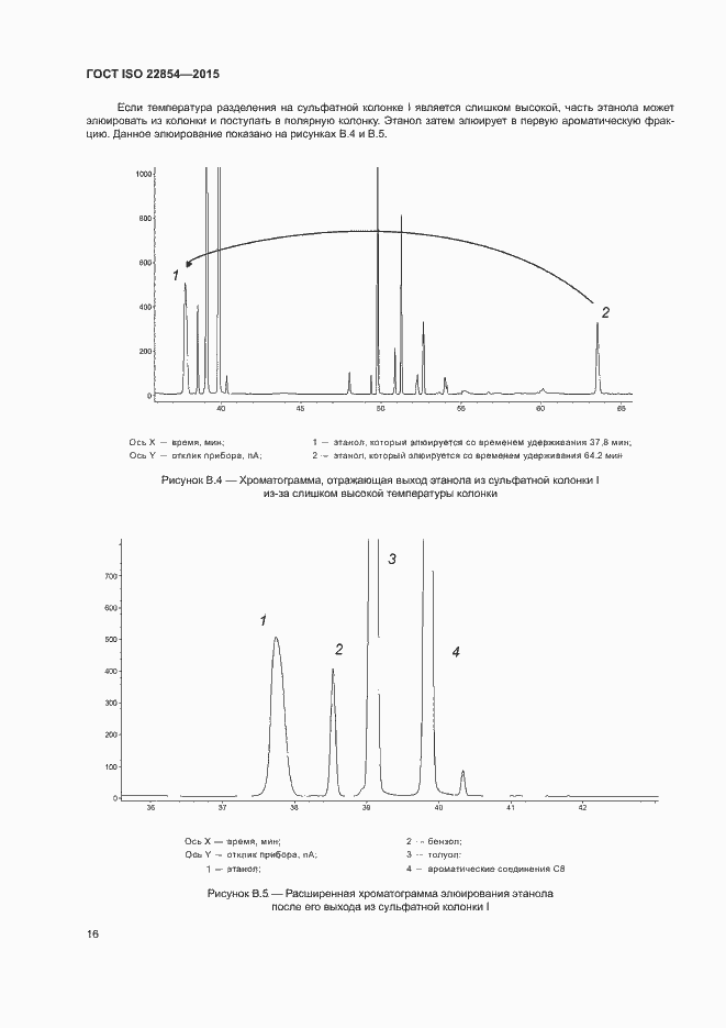 Страница 20 ГОСТ ISO 22854-2015