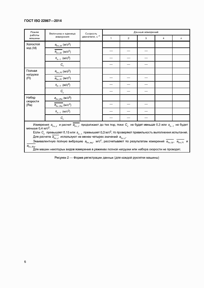 Страница 11 ГОСТ ISO 22867-2014