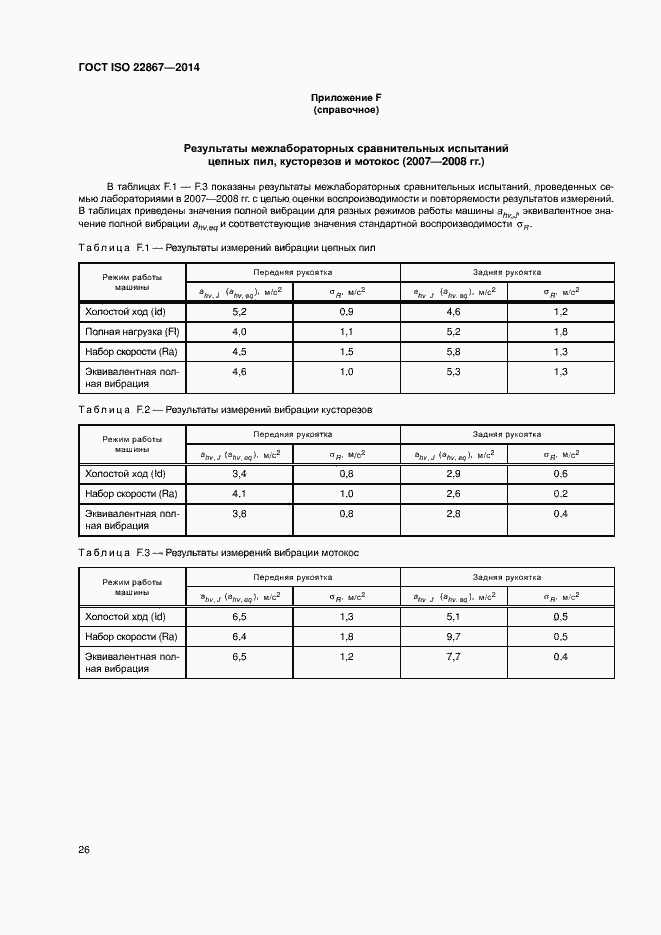 Страница 31 ГОСТ ISO 22867-2014