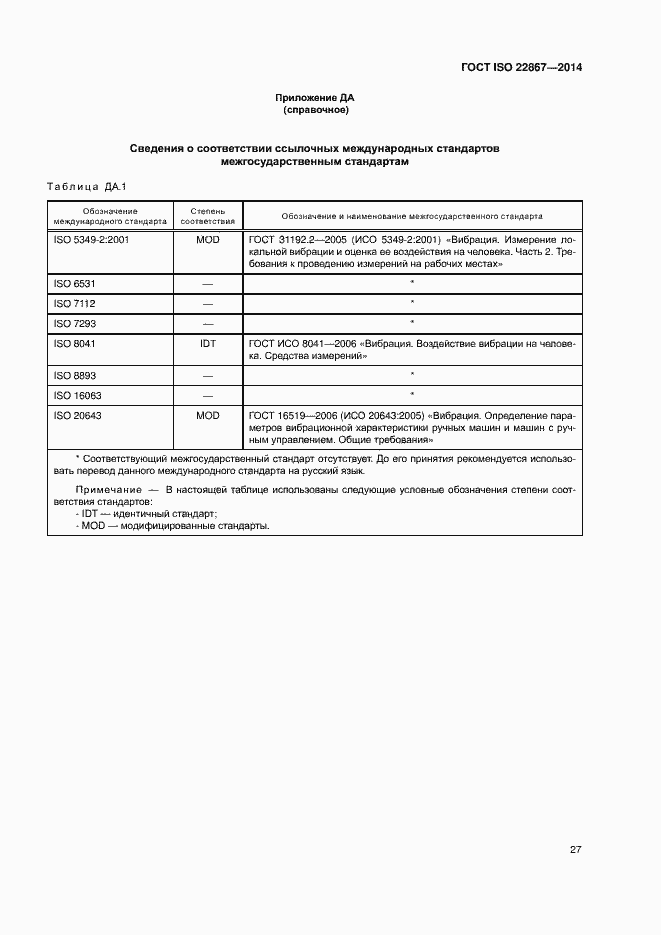 Страница 32 ГОСТ ISO 22867-2014