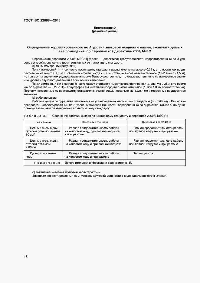 Страница 20 ГОСТ ISO 22868-2013