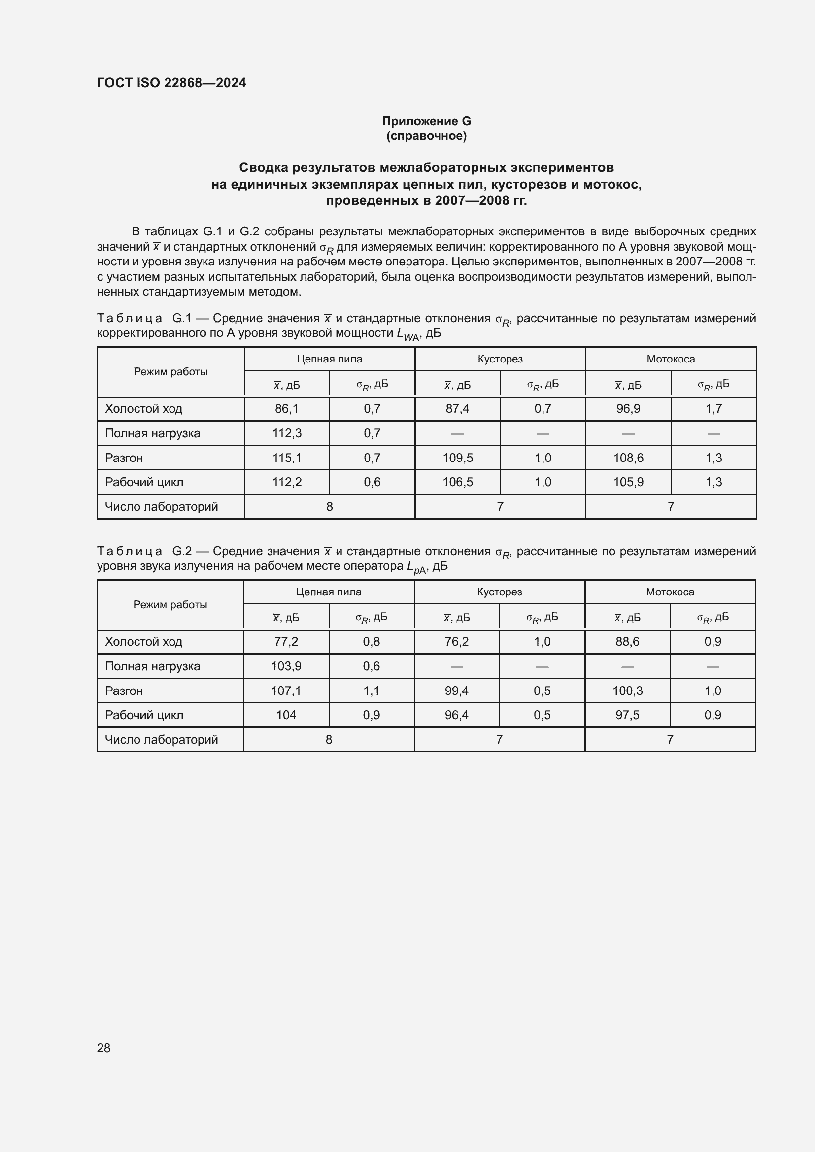 Страница 34 ГОСТ ISO 22868-2024