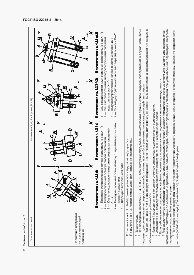 Страница 12 ГОСТ ISO 22915-4-2014