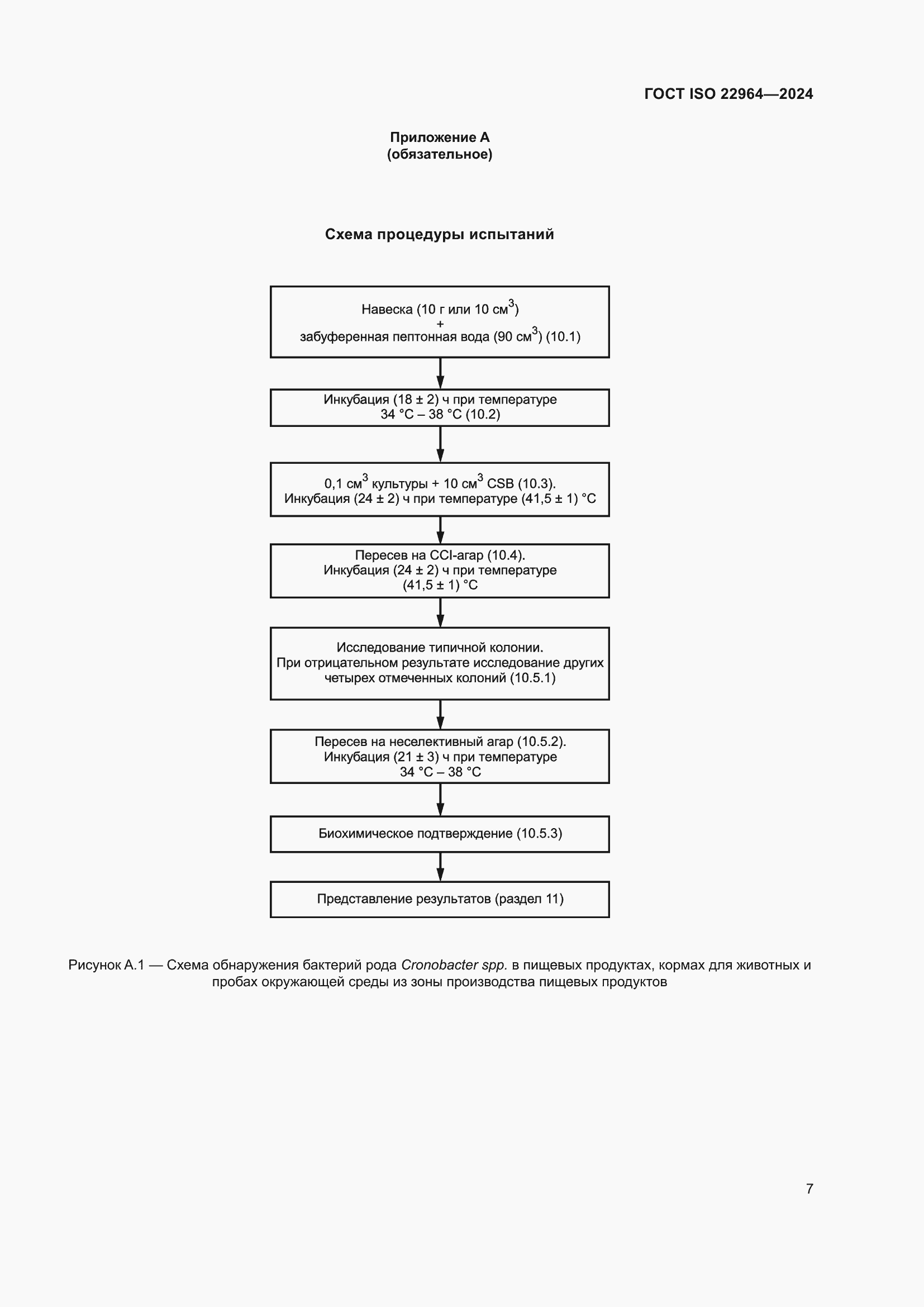Страница 11 ГОСТ ISO 22964-2024