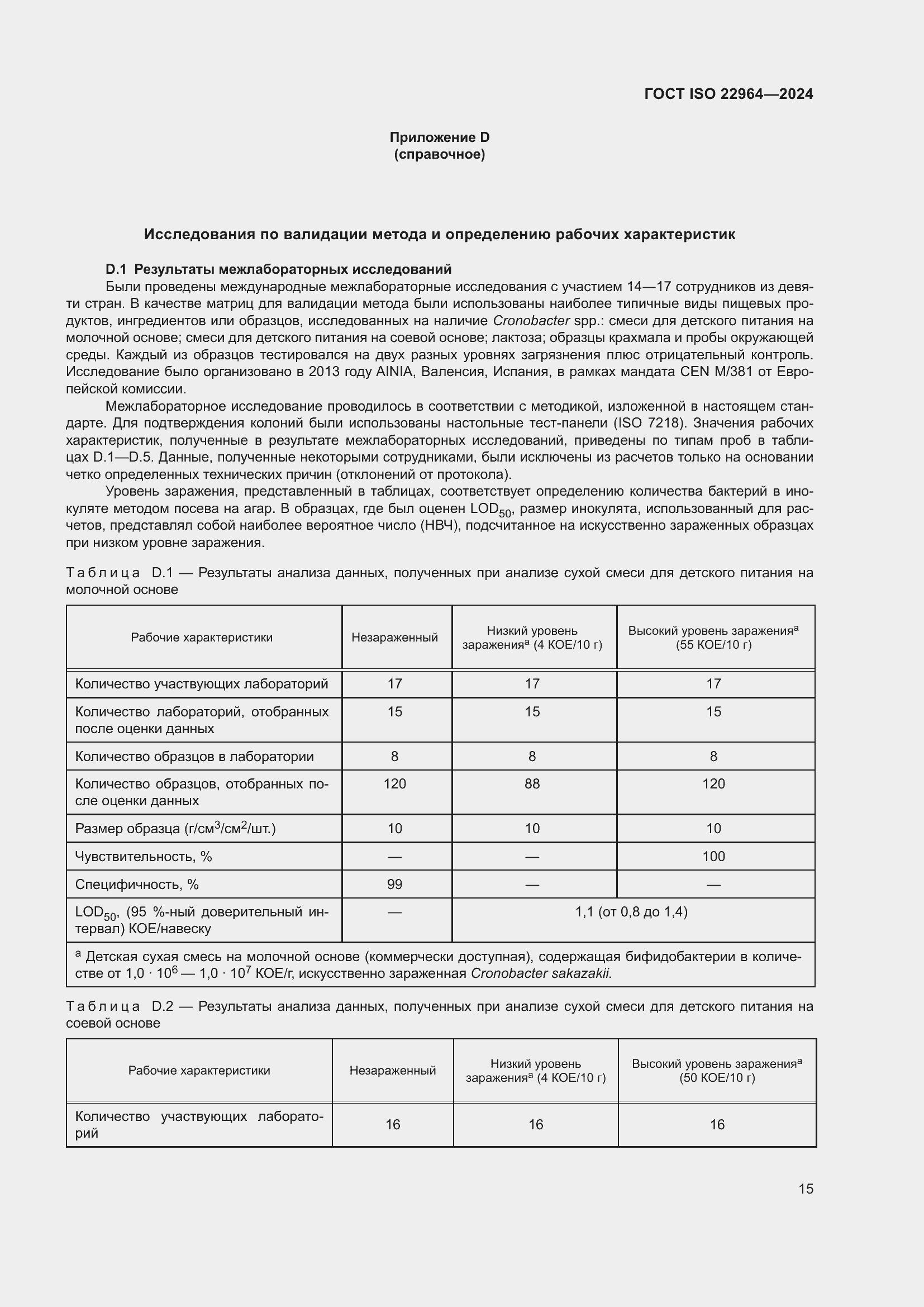 Страница 19 ГОСТ ISO 22964-2024