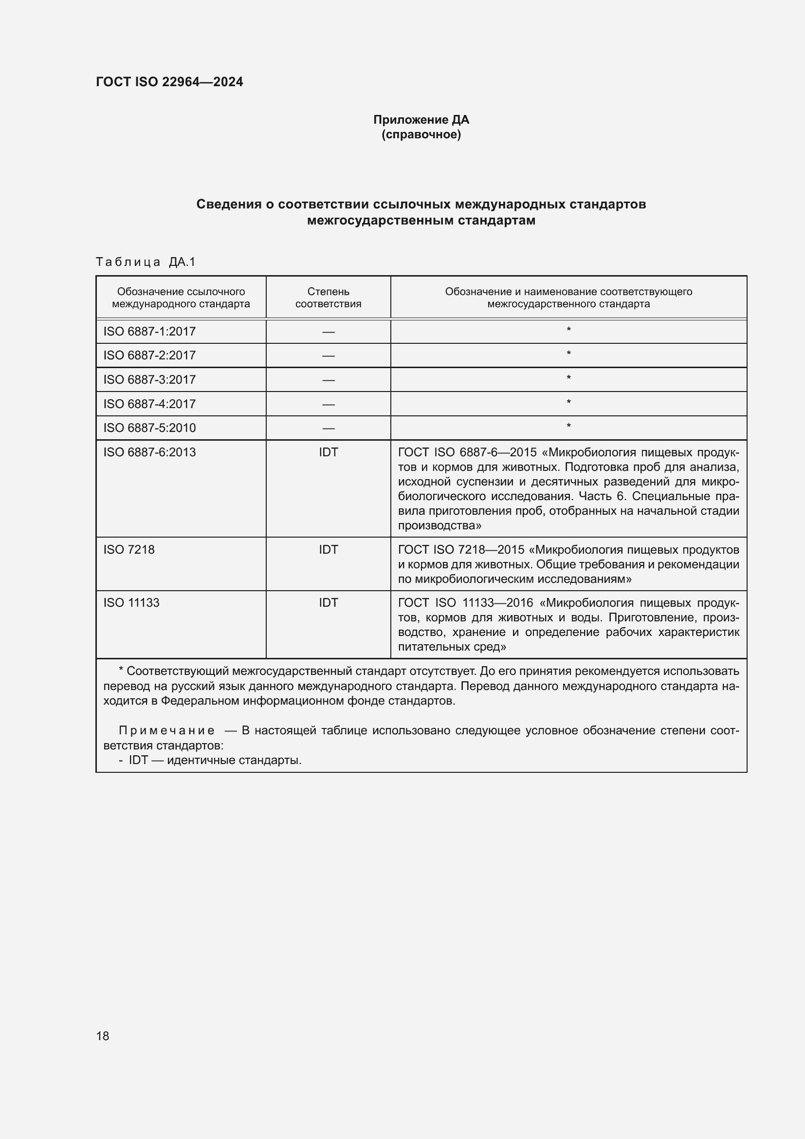 Страница 22 ГОСТ ISO 22964-2024