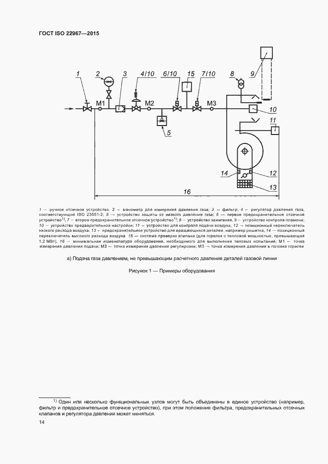 Страница 19 ГОСТ ISO 22967-2015