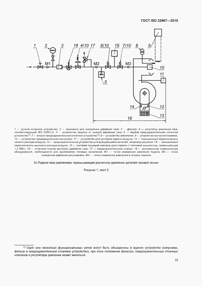 Страница 20 ГОСТ ISO 22967-2015