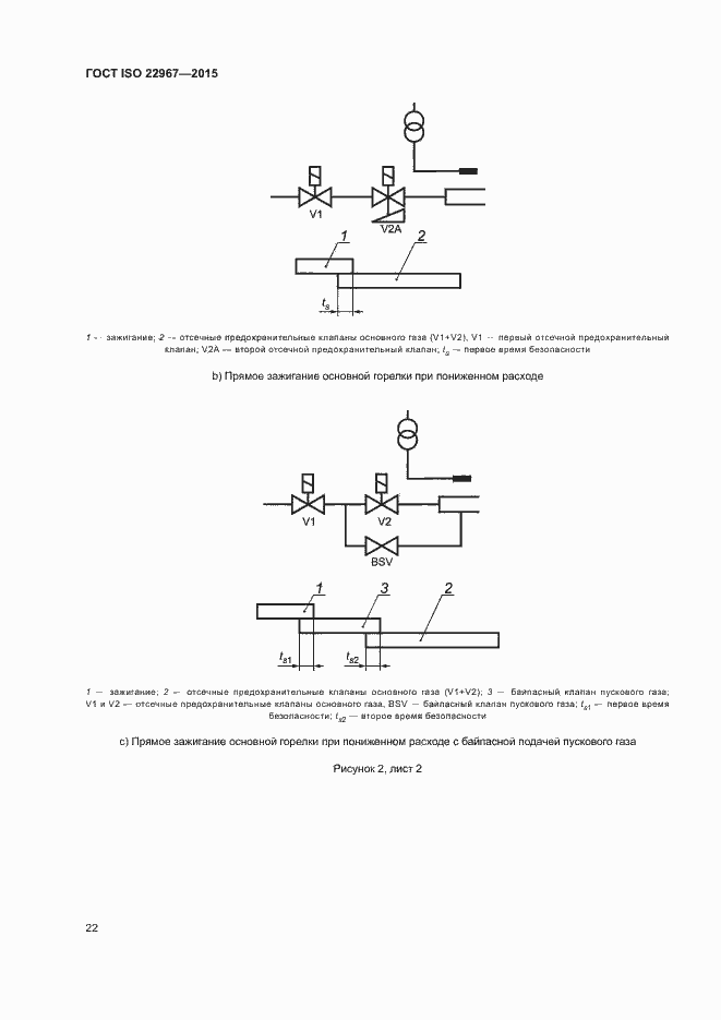 Страница 27 ГОСТ ISO 22967-2015