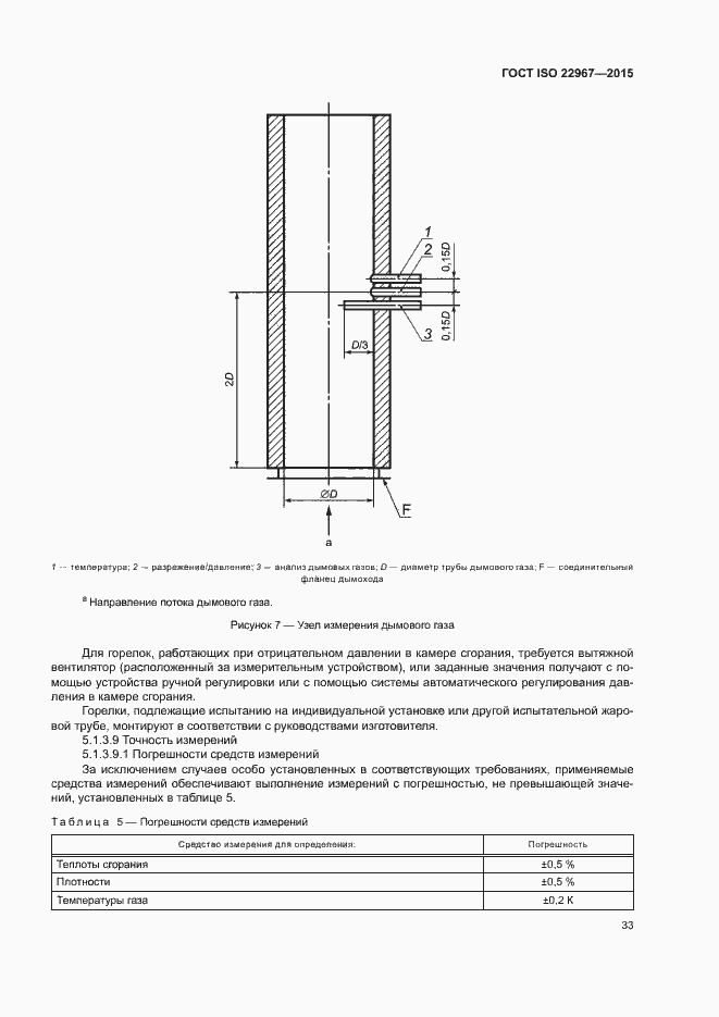 Страница 38 ГОСТ ISO 22967-2015