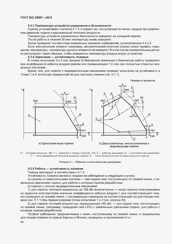 Страница 41 ГОСТ ISO 22967-2015