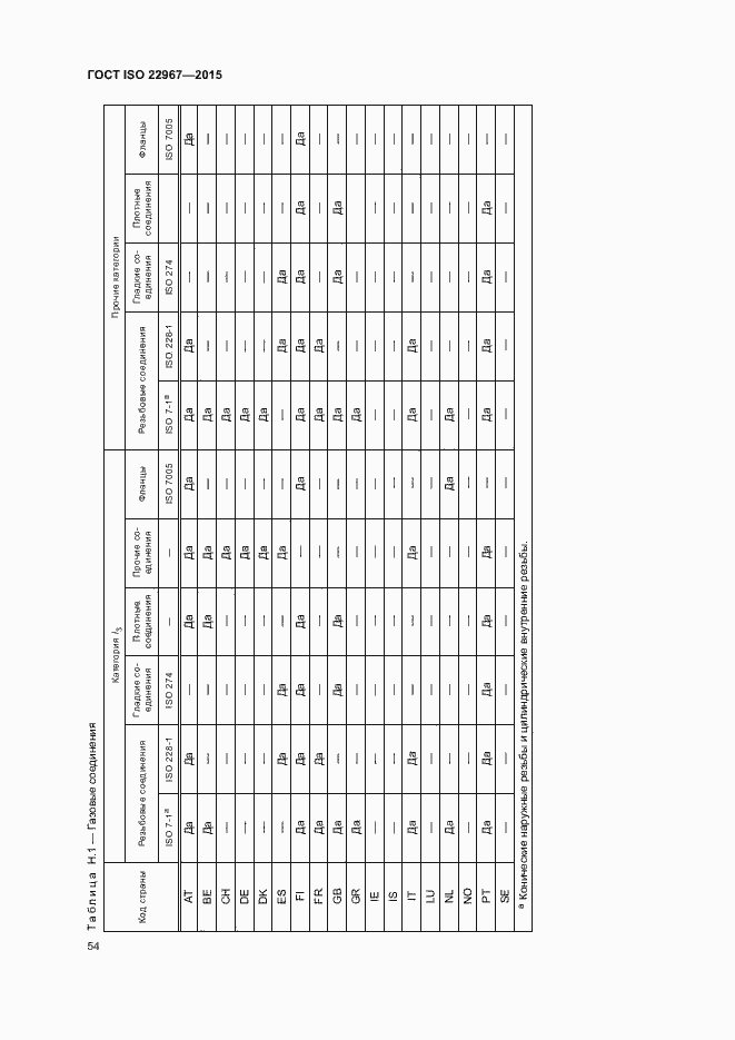 Страница 59 ГОСТ ISO 22967-2015