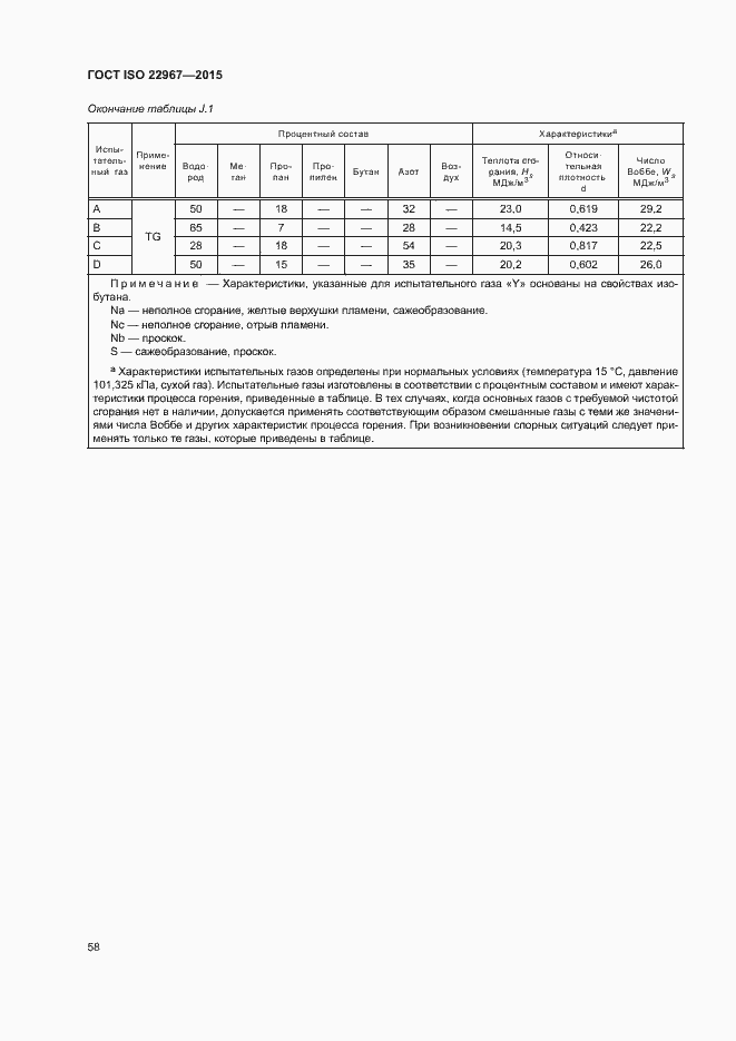 Страница 63 ГОСТ ISO 22967-2015
