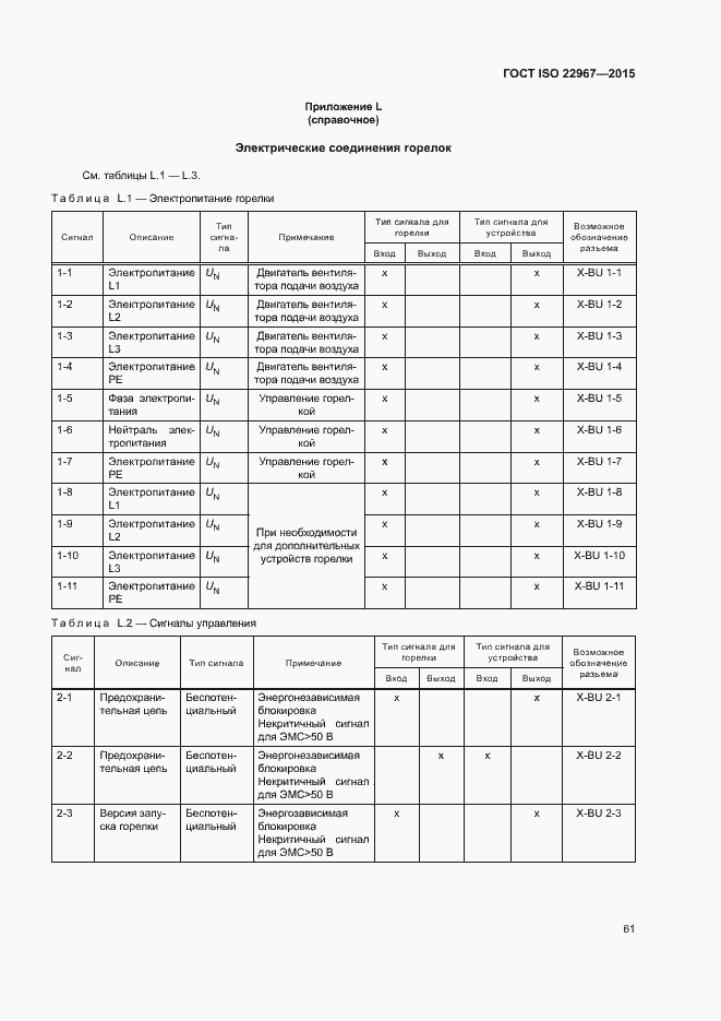 Страница 66 ГОСТ ISO 22967-2015