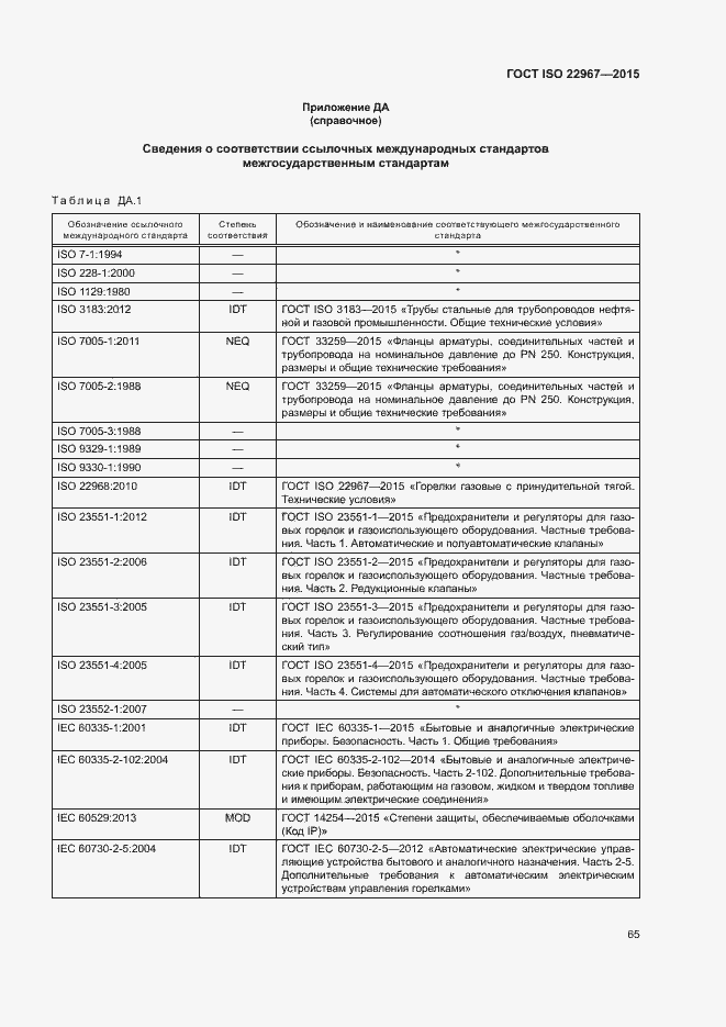 Страница 70 ГОСТ ISO 22967-2015