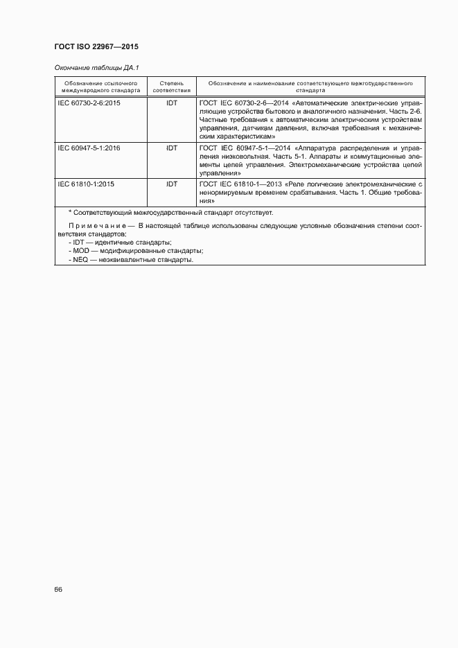 Страница 71 ГОСТ ISO 22967-2015