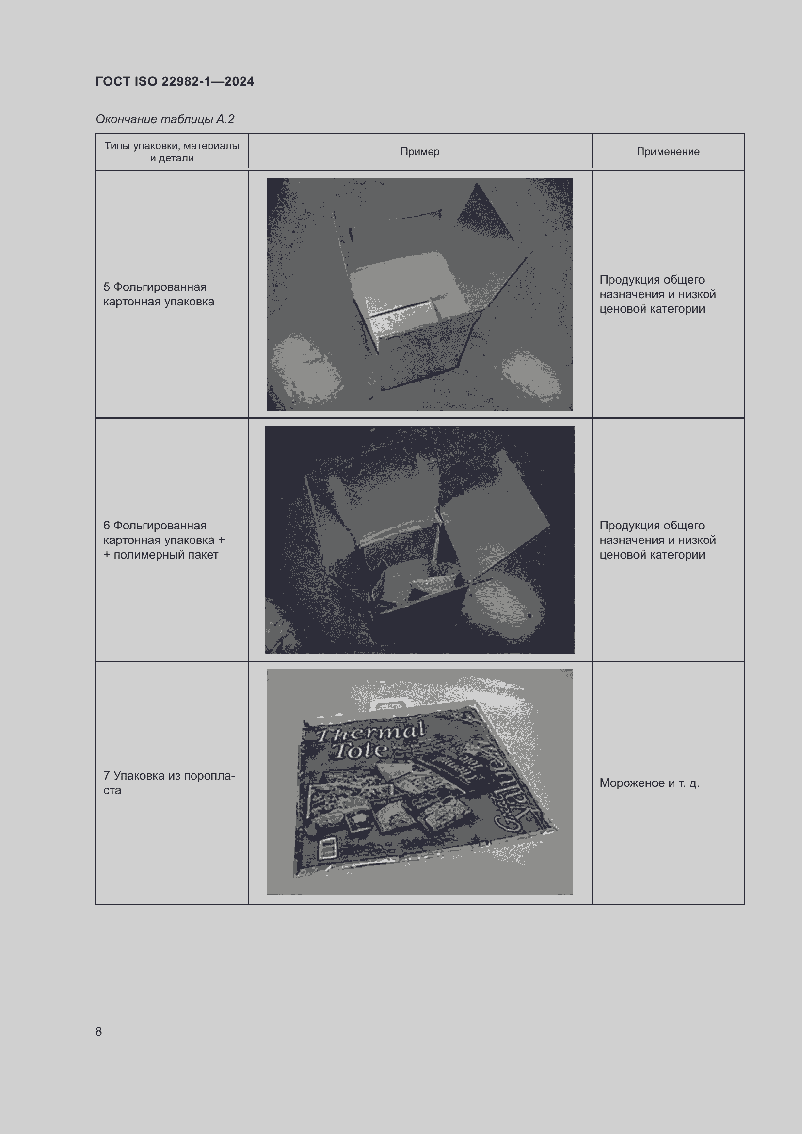 Страница 14 ГОСТ ISO 22982-1-2024