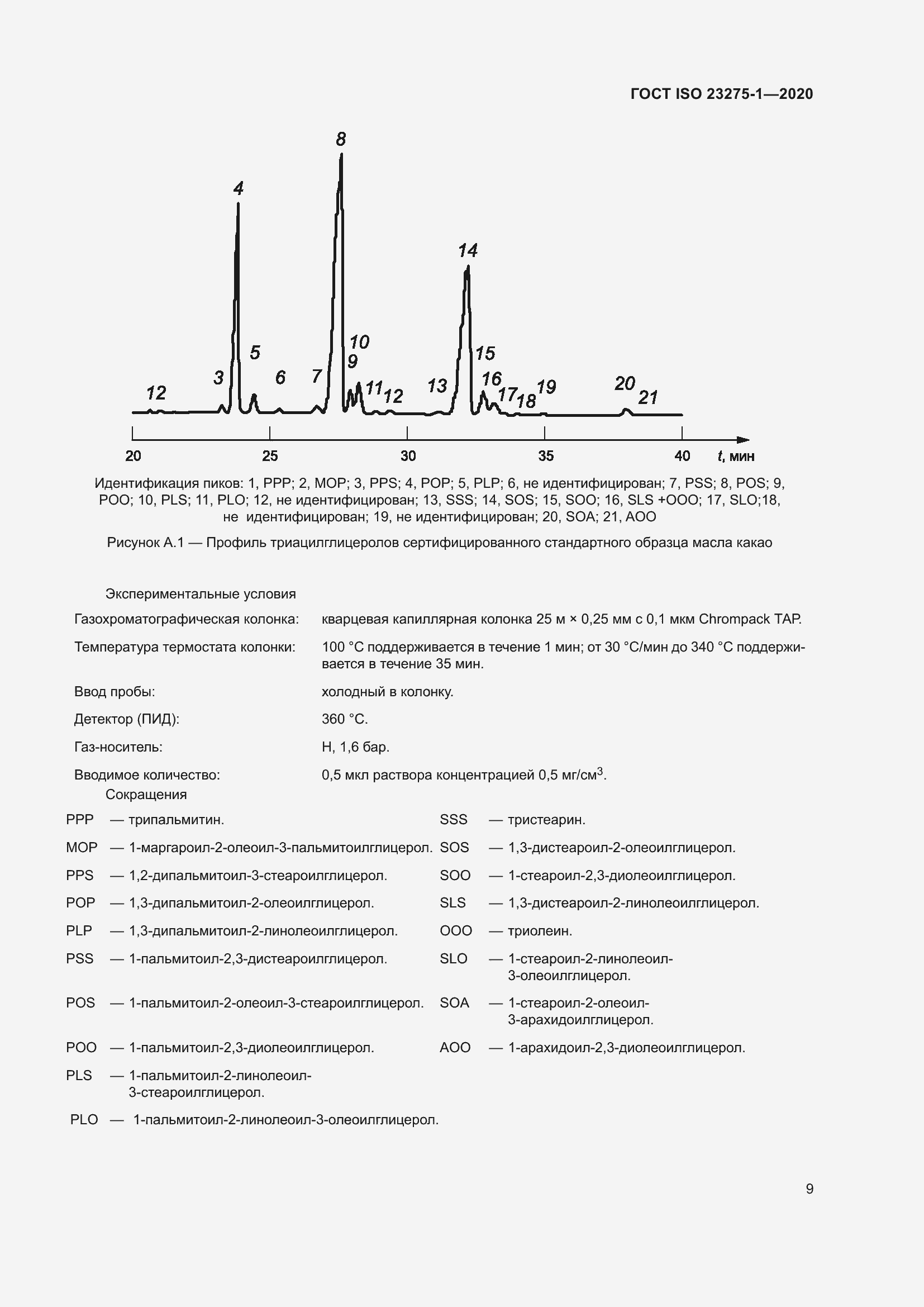 Страница 15 ГОСТ ISO 23275-1-2020