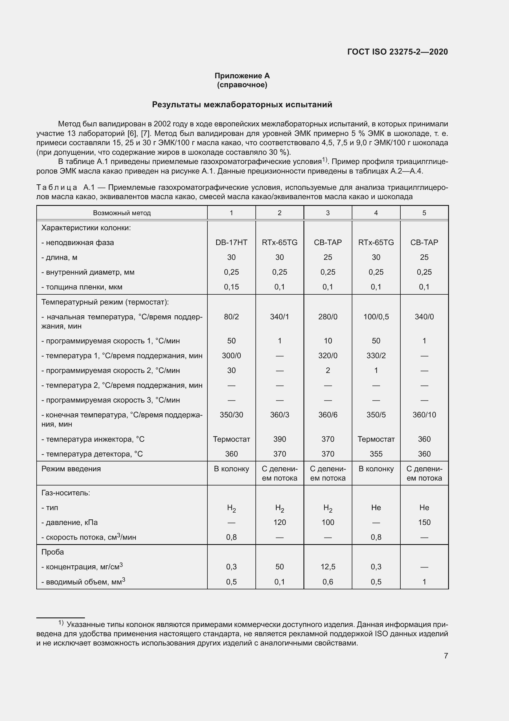 Страница 11 ГОСТ ISO 23275-2-2020