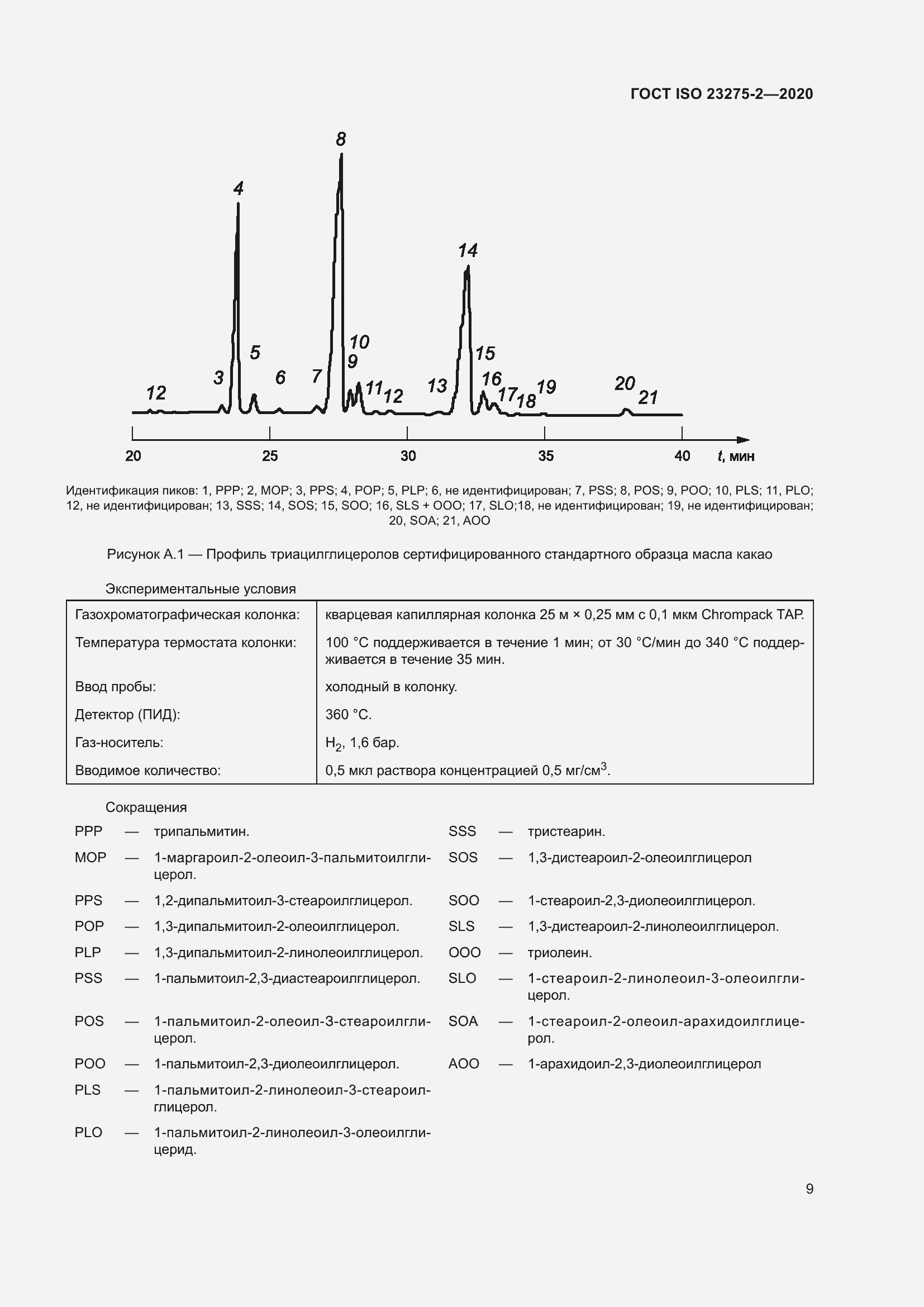 Страница 13 ГОСТ ISO 23275-2-2020