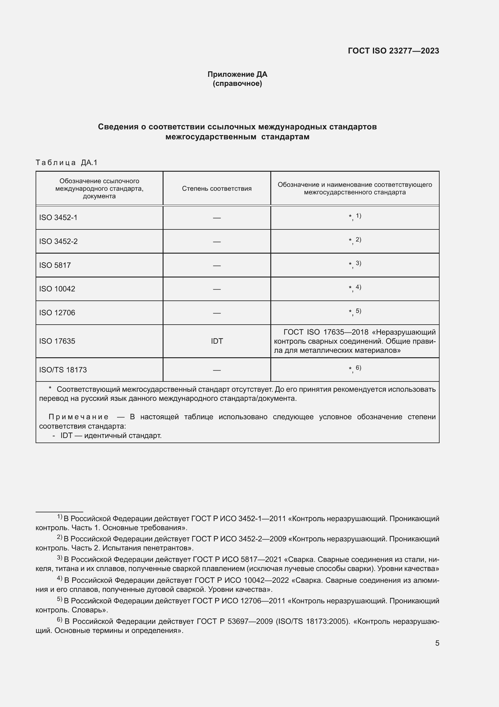 Страница 9 ГОСТ ISO 23277-2023