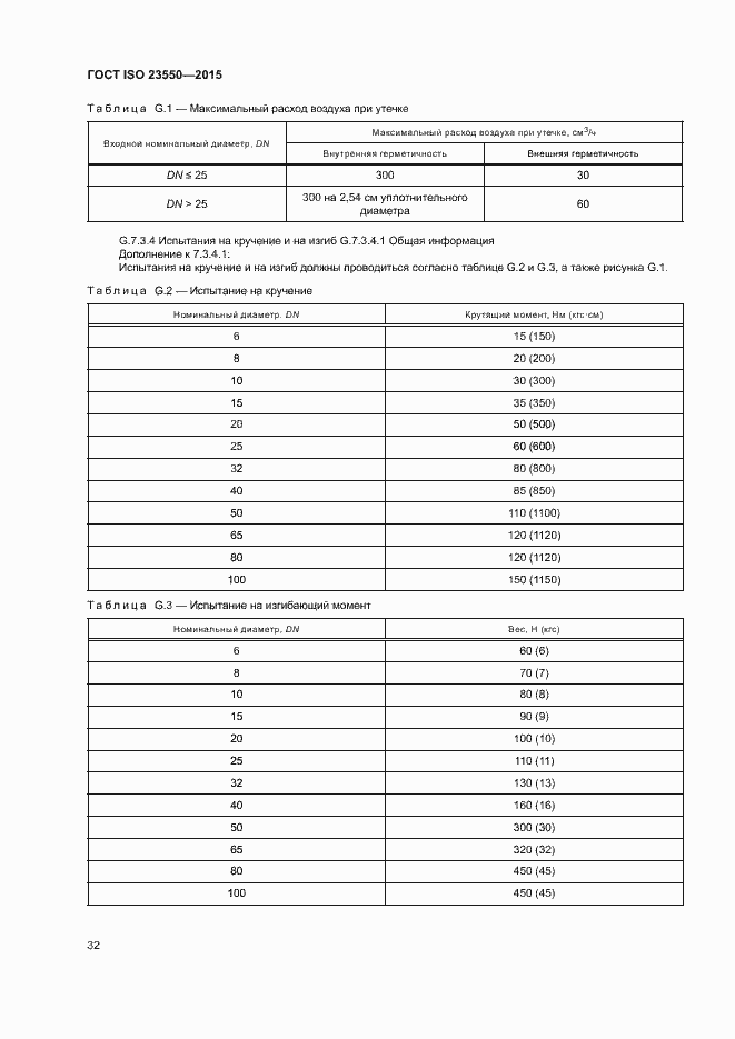 Страница 36 ГОСТ ISO 23550-2015