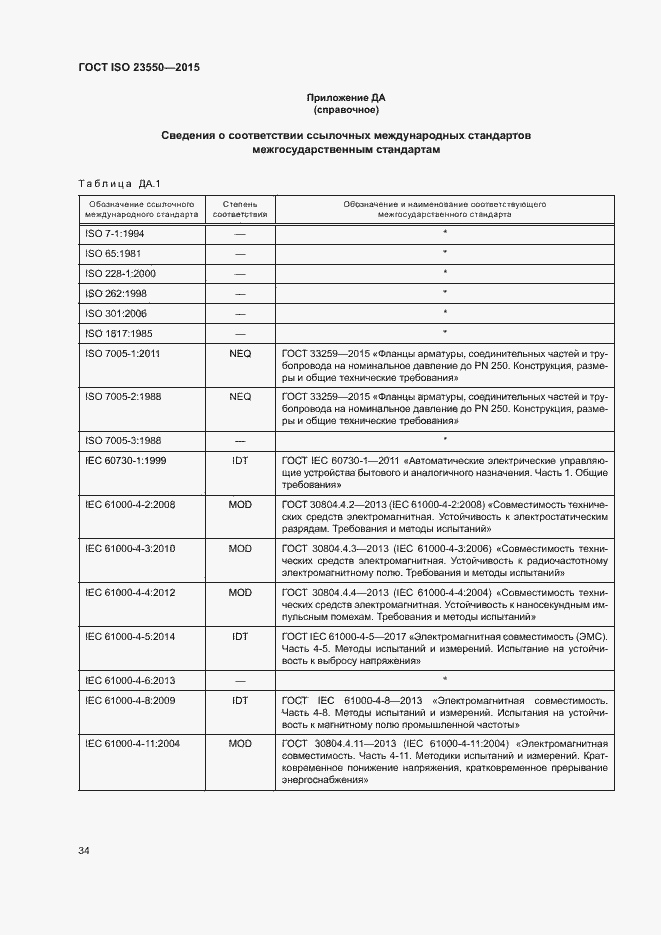 Страница 38 ГОСТ ISO 23550-2015