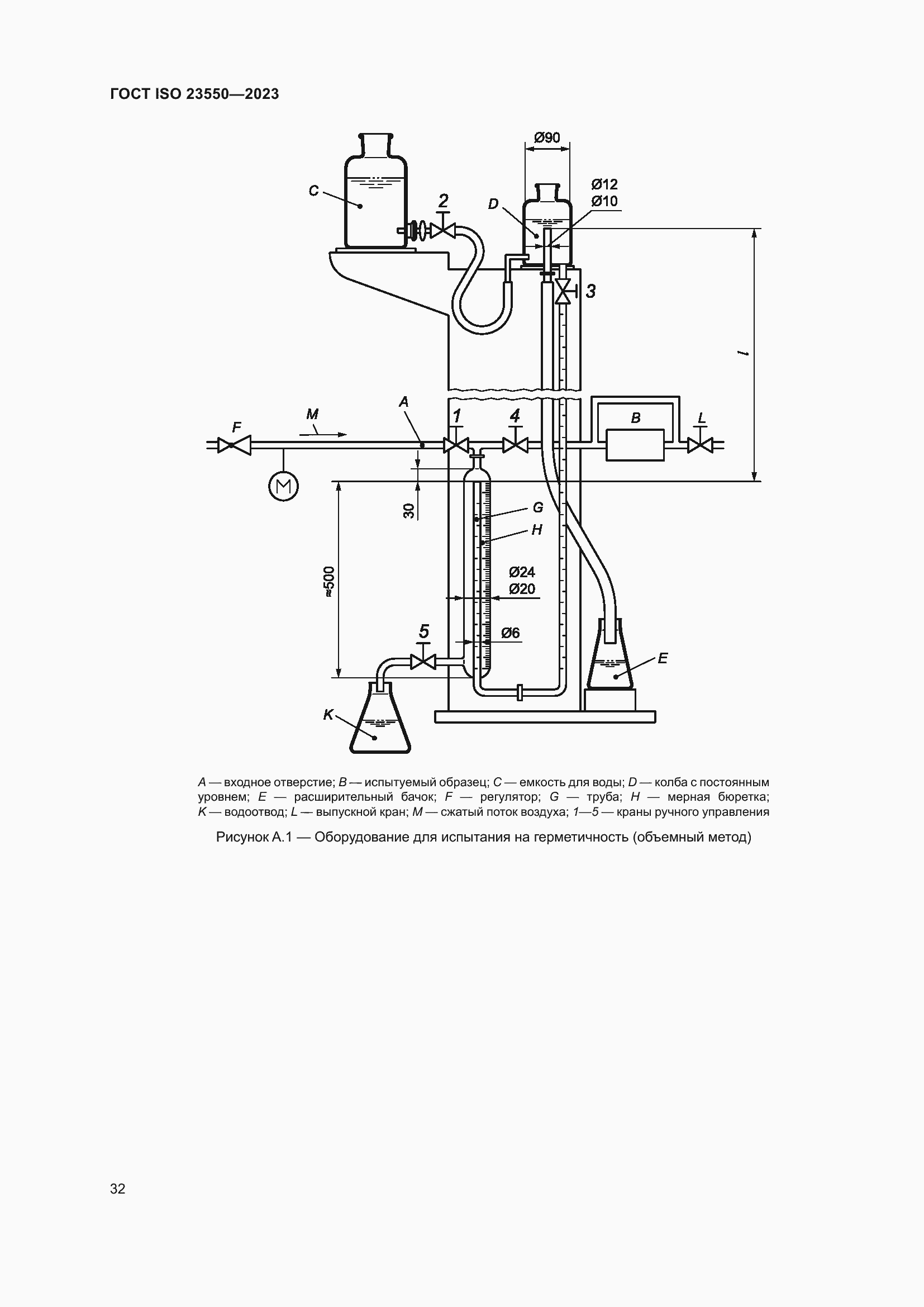 Страница 36 ГОСТ ISO 23550-2023