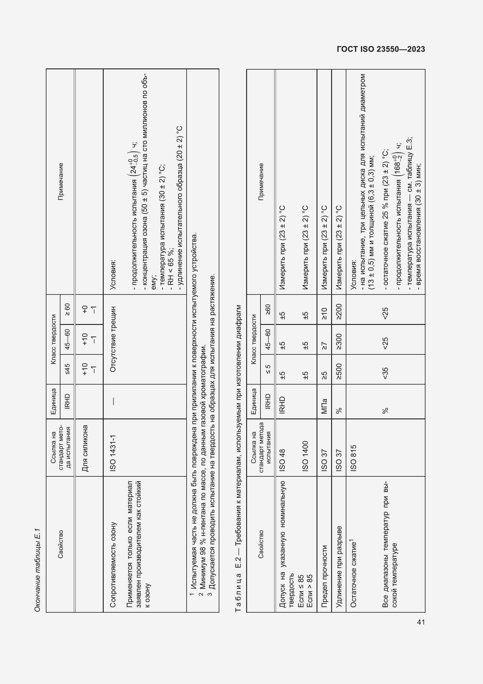 Страница 45 ГОСТ ISO 23550-2023