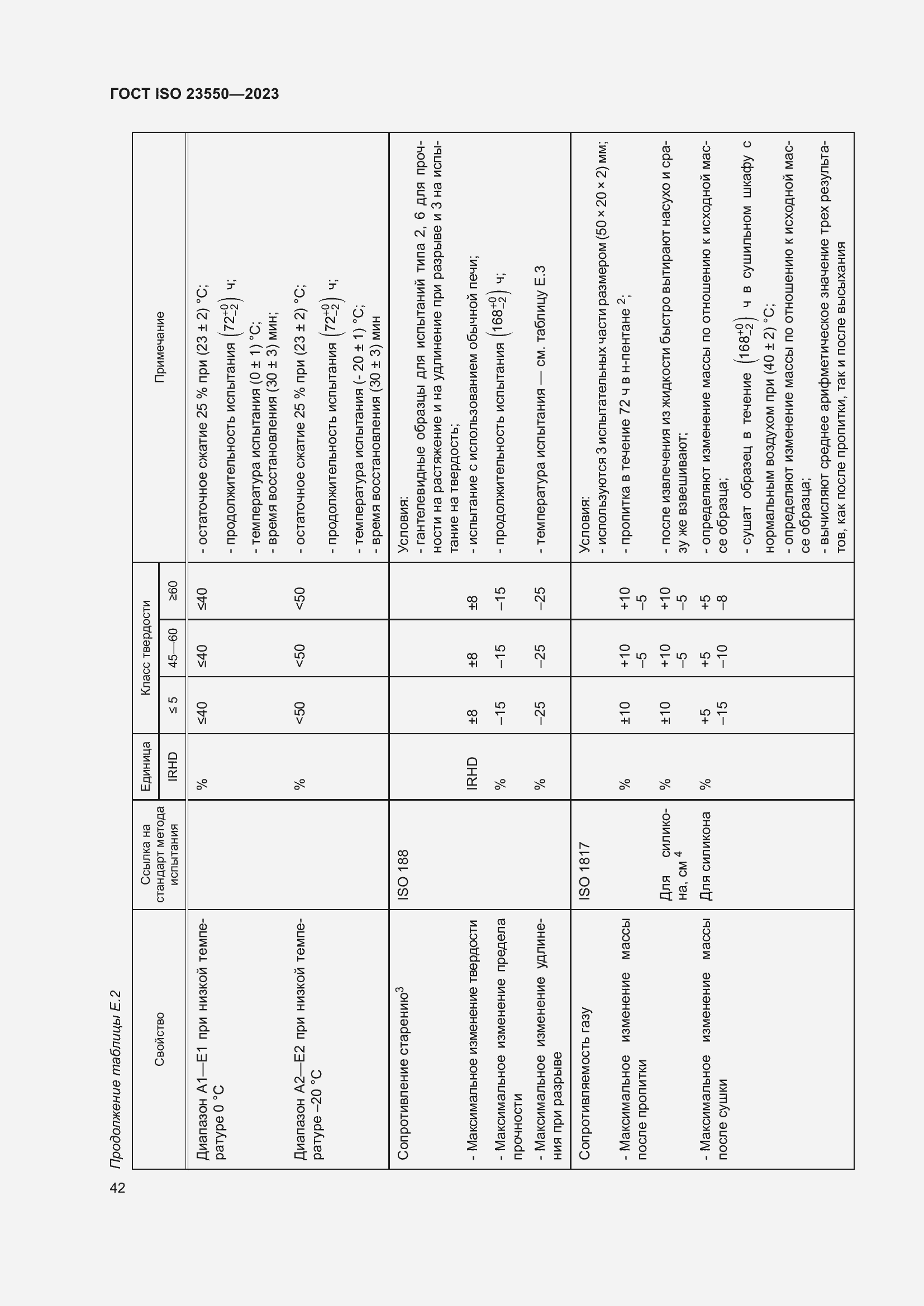 Страница 46 ГОСТ ISO 23550-2023