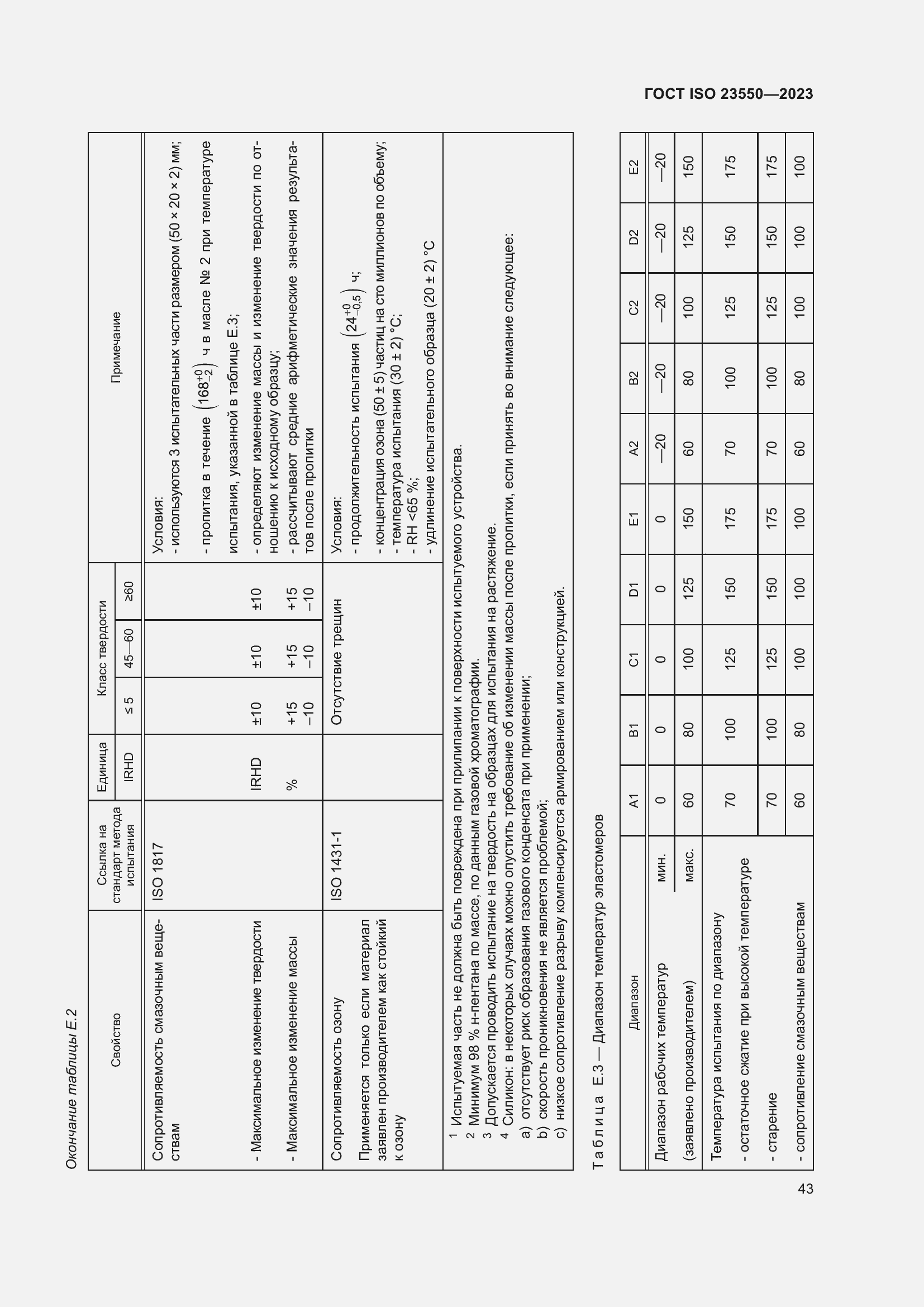 Страница 47 ГОСТ ISO 23550-2023
