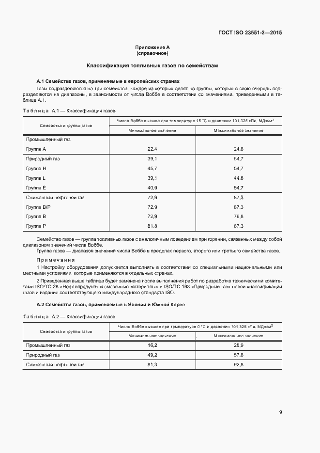 Страница 13 ГОСТ ISO 23551-2-2015