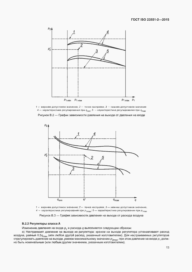 Страница 17 ГОСТ ISO 23551-2-2015