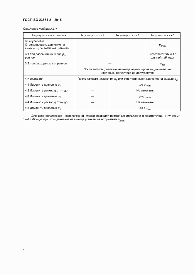 Страница 20 ГОСТ ISO 23551-2-2015