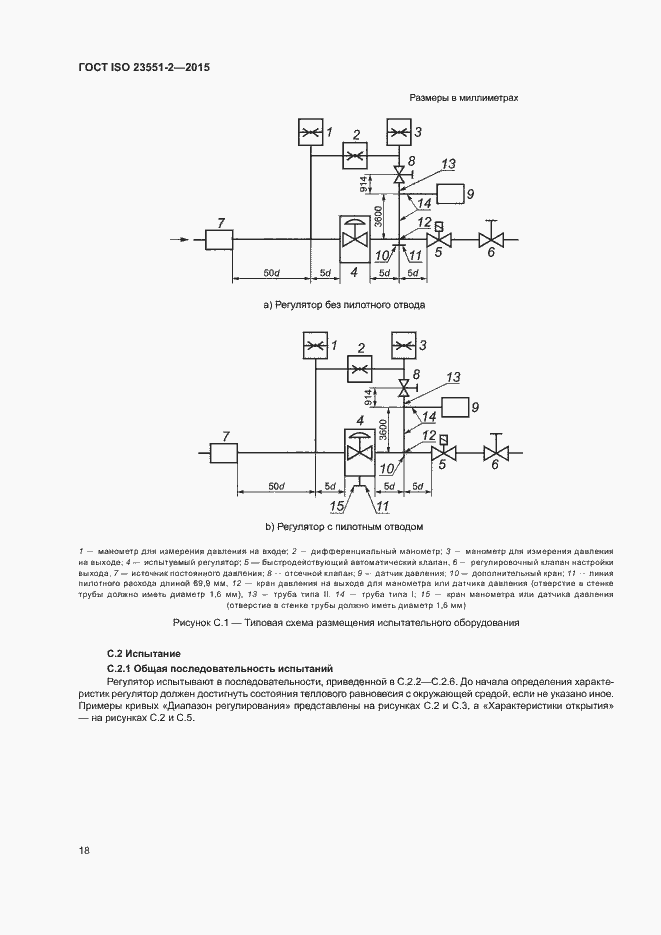 Страница 22 ГОСТ ISO 23551-2-2015