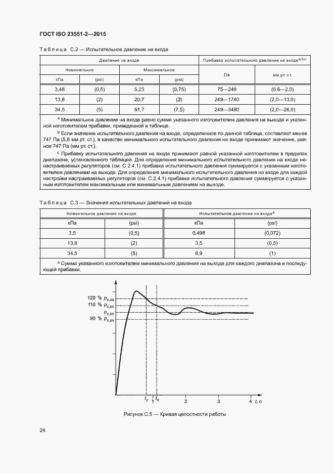 Страница 30 ГОСТ ISO 23551-2-2015