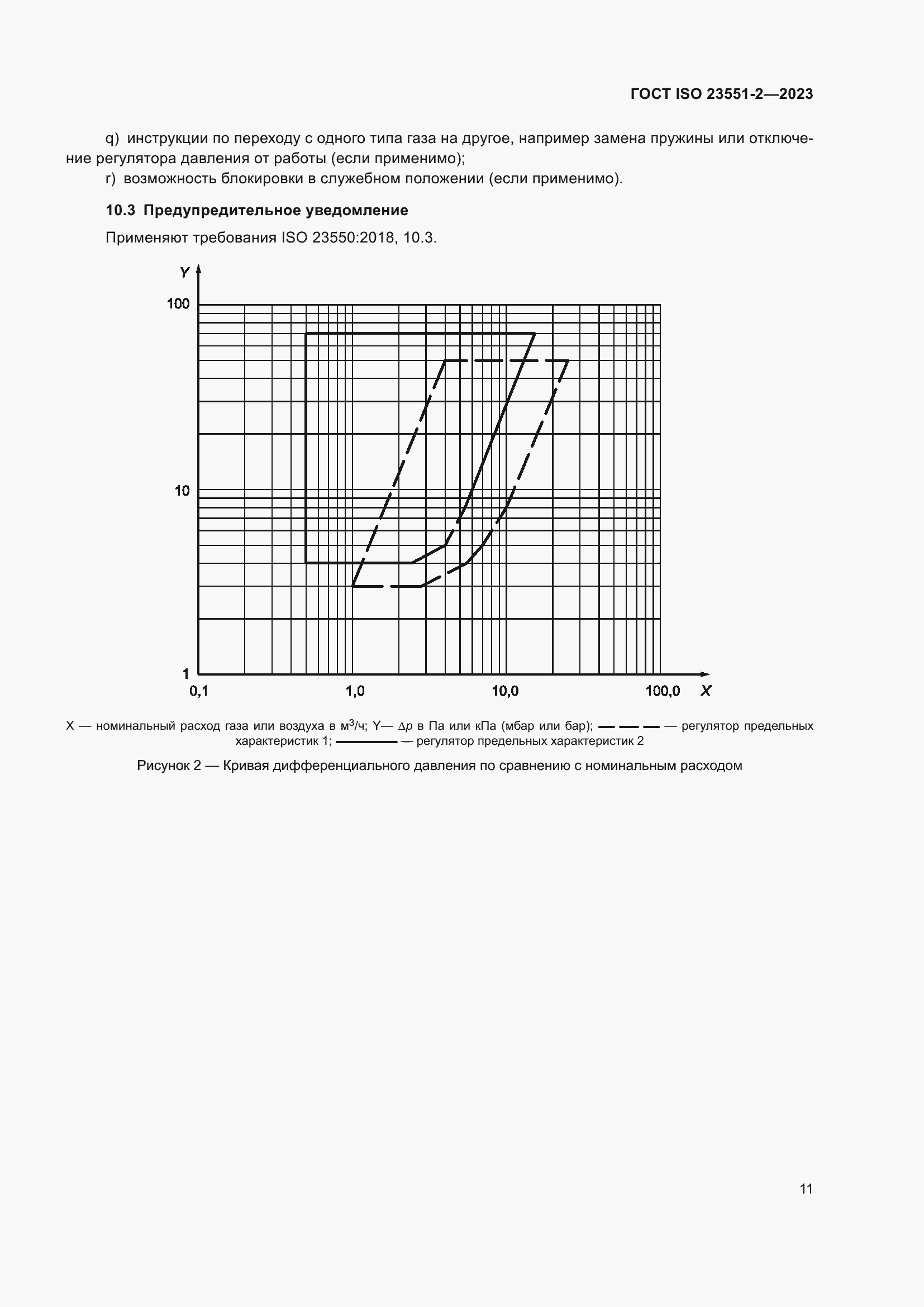 Страница 17 ГОСТ ISO 23551-2-2023