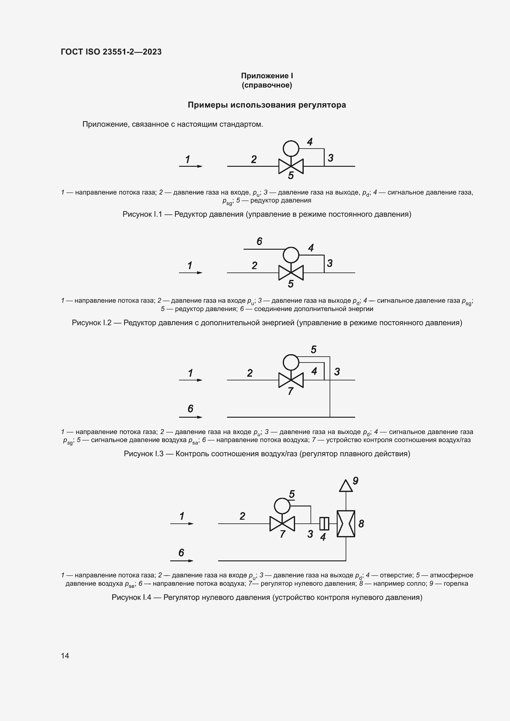Страница 20 ГОСТ ISO 23551-2-2023