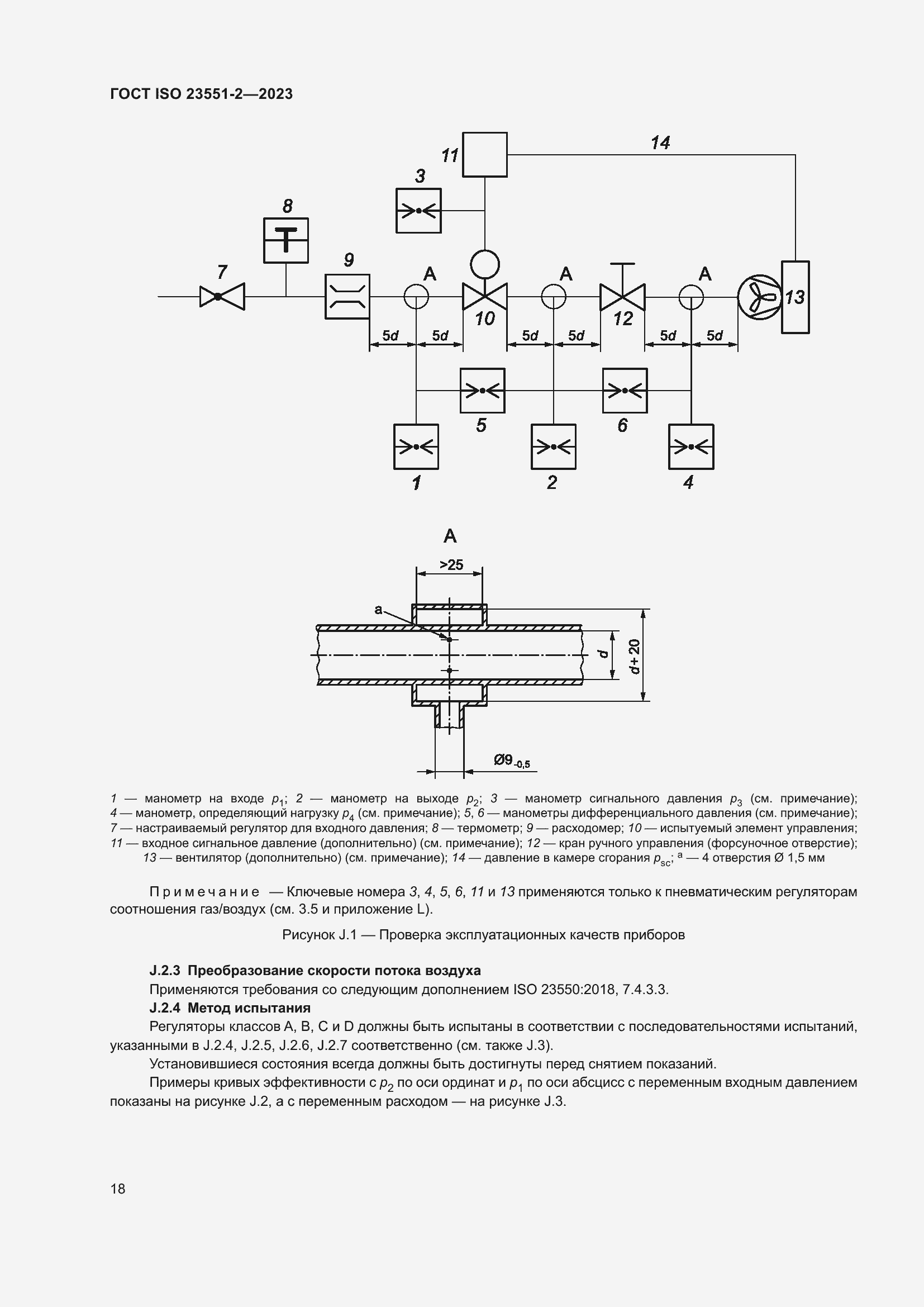 Страница 24 ГОСТ ISO 23551-2-2023